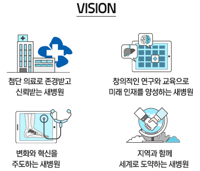 전문화된 최상의 진료로 신뢰받는 병원