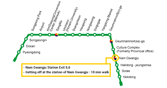 Subway line