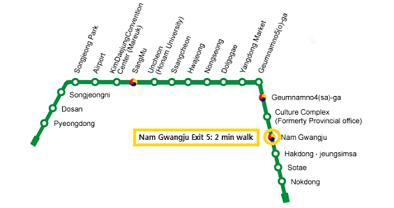Subway line